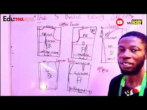Lesson 4 || Understand The Basic Body Blocks 