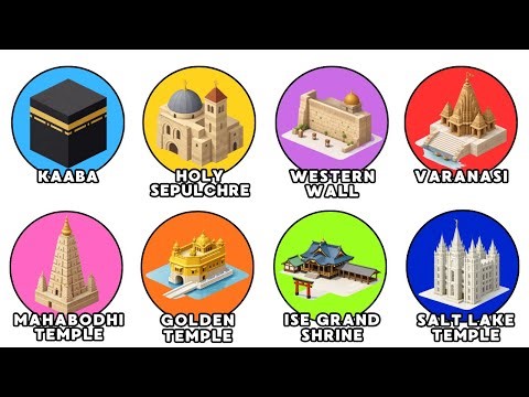 Every Religion’s Most Sacred Place Explained in 9 Minutes