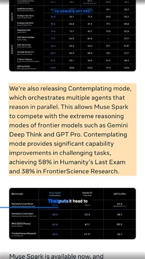 Meta's New AI Model Just Changed Everything