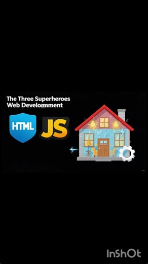 Web Development Explained | HTML, CSS, JavaScript