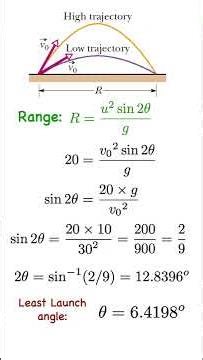 Complementary angles for #projectilemotion. #kinematics. High and low angles of projection.