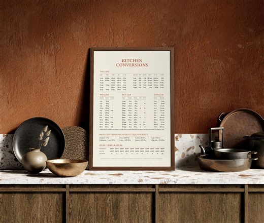 Kitchen Conversion Chart, Imperial to Metric Conversions Guide Poster Print, Cooking Baking Measurements Cheat Sheet, Temperature Conversion - Etsy