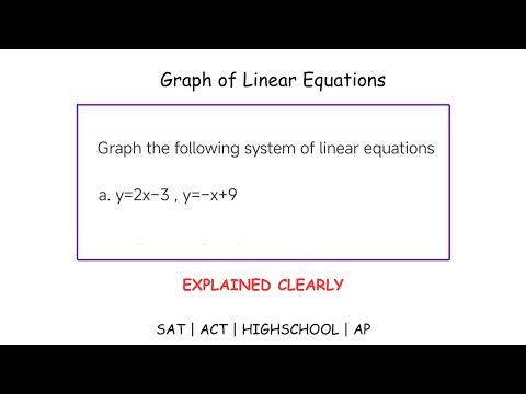 How to Graph System of Linear Equations in Algebra | Math Feed