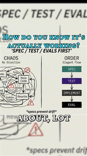 Everything in AI is vibes. That's a problem.