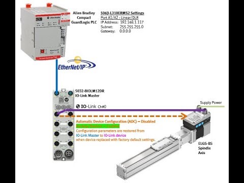 EMCS SMS + 5032 8IOL + IO Link + 5032 8IOL + CLogix + EthIP + Data Storage