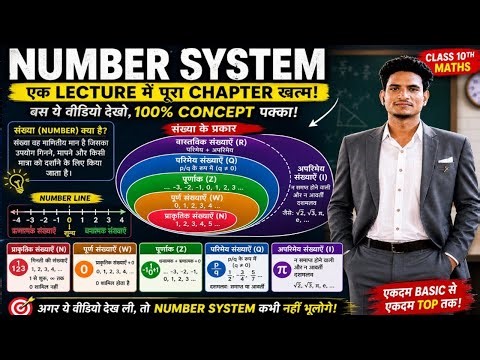 Number System Full Chapter | Class 10 Maths | All Types Explained | CBSE & UP Board l NCERT 🔥