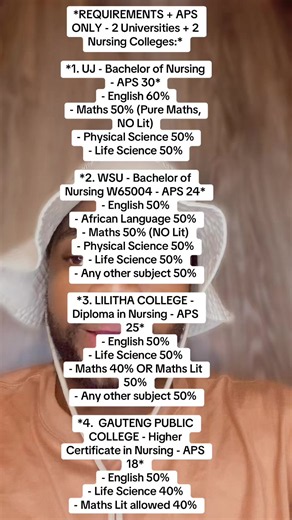 Nursing Requirements & APS: UJ, WSU, Lilitha & Gauteng Public College