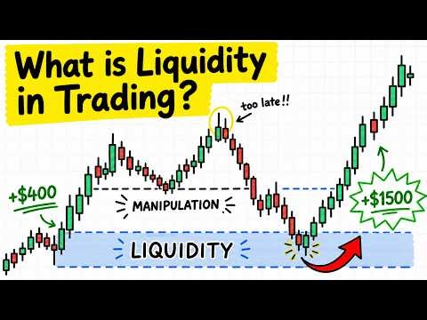 YOU Are The Liquidity Smart Money Uses (Liquidity Trading Explained)