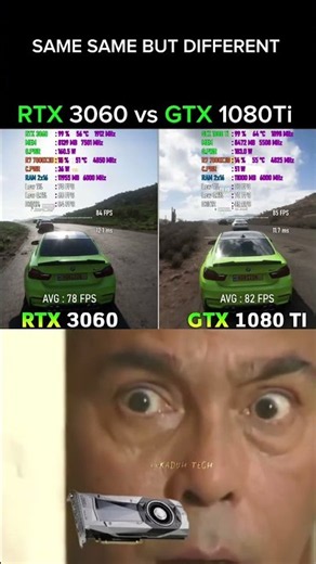 GTX 1080Ti or RTX 3060? Both have same Performance #gpus #gamingpc #pc #pcgamer