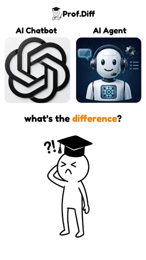 AI Chatbot vs AI Agent 🤖 What's the Difference? #shorts