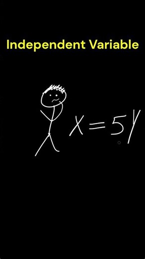 Find the Independent Variable TRICK! 🧨#mathshorts #mathforfun #4thofjulyfireworks #happyfourth #math