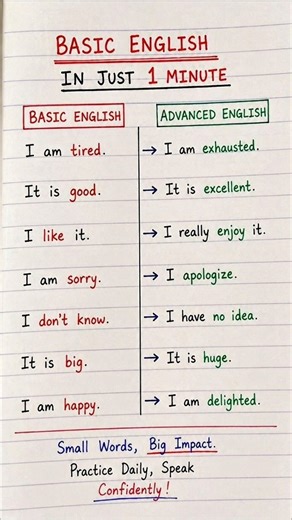 Speak better English 🔥 #trending #english #upboard2027 #viral #englishspeaking