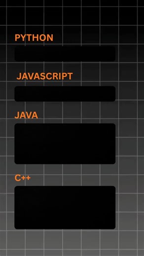 piyush.dev on Instagram: "Printing 'Hello World'..."
