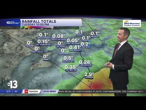 Showers And Storms Possible Today, Tonight, and Tomorrow