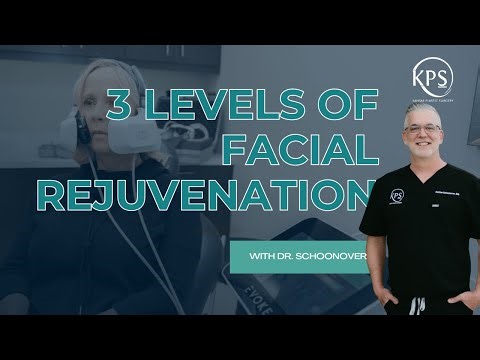From Non-Invasive to Invasive: Facial Rejuvenation