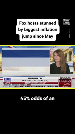 The latest inflation report puts an October rate hike back on the table—and Fox hosts are rattled.