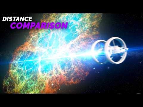 Distance Comparison: From the Sun to the Edge of the Universe