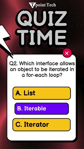 Java MCQs | Java Questions & Answers for Practice | Tpoint Tech