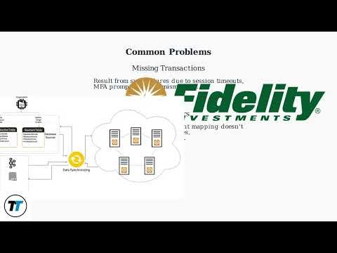 How To Fix Fidelity Not Downloading To Quicken – Missing Transactions, Sync & Reset Fix