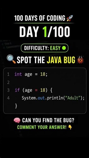 Can You Spot This Java Bug? 🐞 | Day 1/100 Coding Challenge #shorts