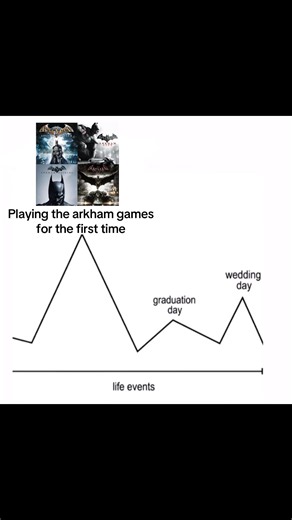 Playing Batman Arkham games for the first time