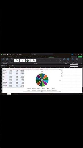 How to Create a Pie Chart in Excel | Excel Charts Tutorial for Beginners