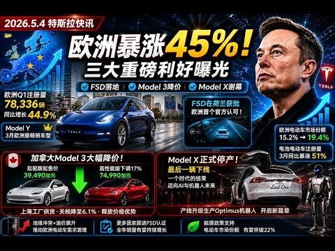 欧洲暴涨45%！Tesla 三大重磅利好曝光：FSD落地 + Model 3降价 + Model X谢幕