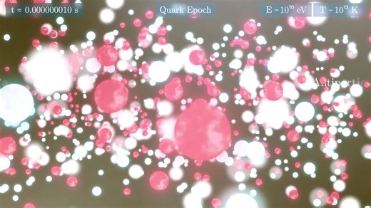 How can 0.1 grams destroy an entire city?