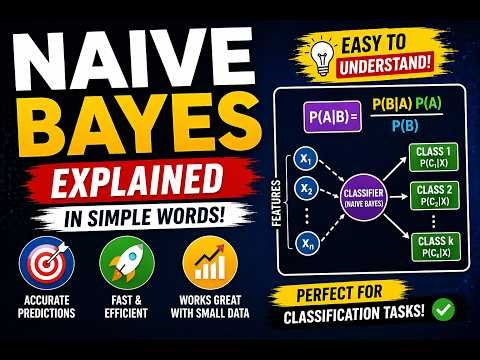 Naive Bayes Explained in 10 Minutes (Super Easy for Beginners!) #machinelearning