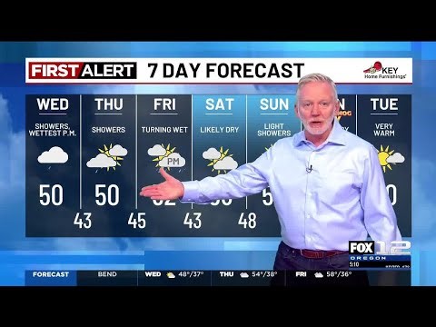 Wednesday morning weather forecast (1/28)