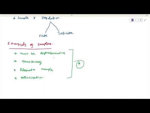 Sampling Theory - Random Sampling