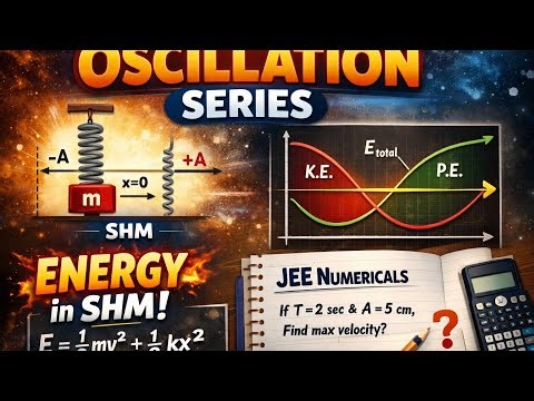 Simple Harmonic Motion (SHM) Energy + Graphs | Full Concept + JEE Questions!!SHM 03!!