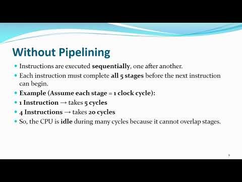 Chapter: 4 Pipelining and Parallel Processing pptx