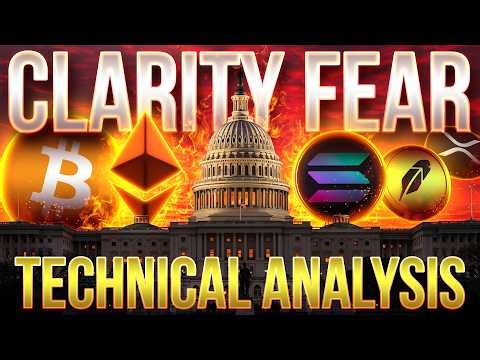 CLARITY Fear vs Crypto Market📉Technical Analysis @TimWarrenTrades