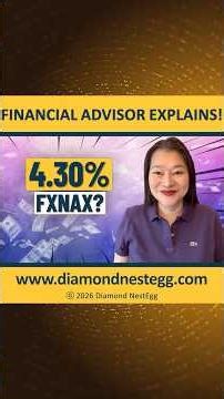 FXNAX: Three Must-Knows | Fidelity's US Bond Index Fund