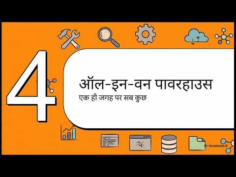 PyCharm Tutorial for Beginners | Python IDE Explained