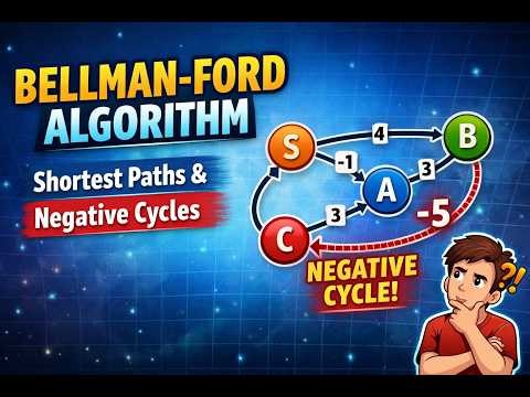 Learn the Bellman-Ford Algorithm in a simple and clear way