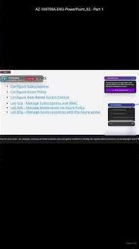 AZ-104: Intro to Azure Governance & Compliance