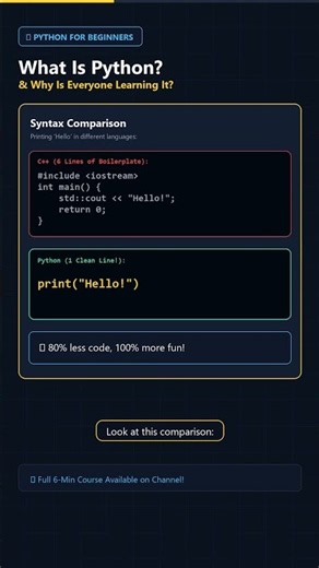 Why Python is the #1 Coding Language for Beginners! 🐍 #shorts