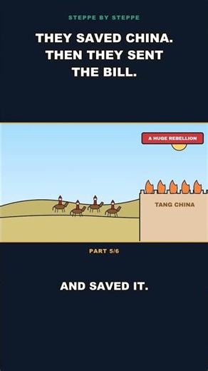 They Saved China. Then They Sent The Bill. #shorts