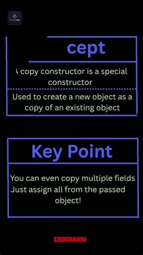 “This Java Concept Confuses Every Beginners 🤯. #javaprogramming #education #coding#codexaari #coded