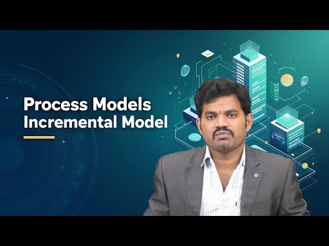 Process Models Incremental Model by Mr. M Seshanna