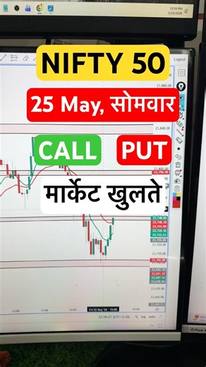 Nifty Prediction 25 May 2026🔥| Nifty Prediction & Bank Nifty analysis for Tomorrow #trading