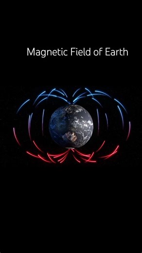 🌍 The Invisible Shield Protecting Earth!🧲 Earth’s Magnetic Field Explained in Minutes⚡