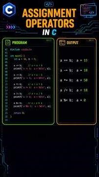 operators explained: arithmetic, relational, logical & assignment with programs + output.