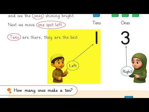 Math 5+ Concept: Digital Numbers 1 & 2 | Fun Learning for Kids 5+