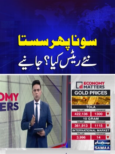 Gold Prices Drop Again After a Day in Pakistan – What Are the New Rates? | Economy Matters #SamaaTV #EconomyMatters #GoldPrices #GoldPricesDrop #GoldPricesinPakistan #GoldRateToday #PakistanEconomy