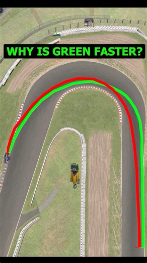 How Racing Lines Actually Work #simracing #racing #tutorial #iracing #gt7