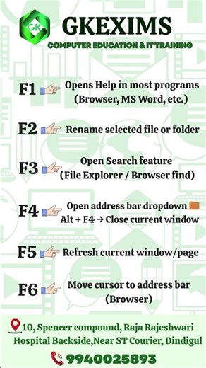 Keyboard Function Keys