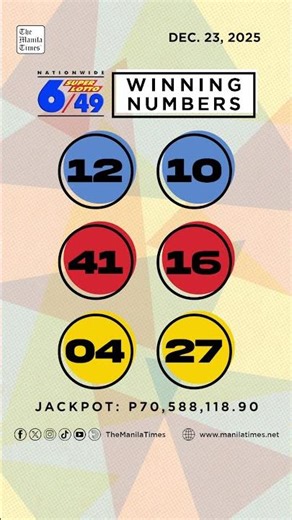 PCSO Lotto Results: P49M Ultra Lotto 6/58, Super Lotto 6/49, 6/42, 6D, 3D, 2D | Dec. 23, 2025